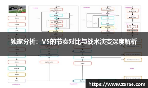 独家分析：V5的节奏对比与战术演变深度解析
